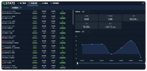 ✨稳定计划-「价值注」